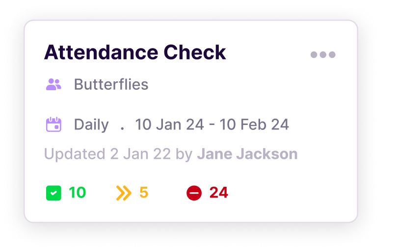 4 Staff Attendance